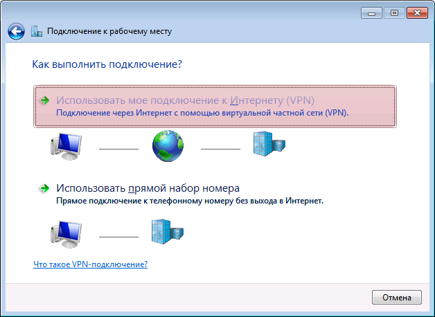 Использовать мое подключение к Интернету (VPN)